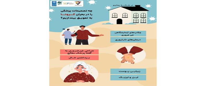 اقدامات پزشکي که در بحران کرونا بايد به تعويق انداخته شود