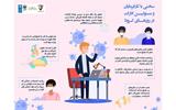 سخنی با کارفرمایان و مسئولان ادارات در روزهای کرونا