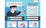 سخنی با مسئولین گرامی آموزشی در روزهای شیوع کرونا
